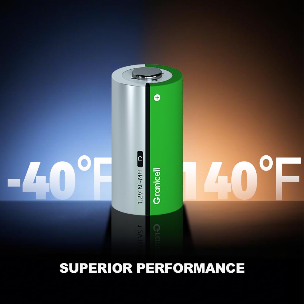 4-Pack D Rechargeable NiMH Batteries M14041