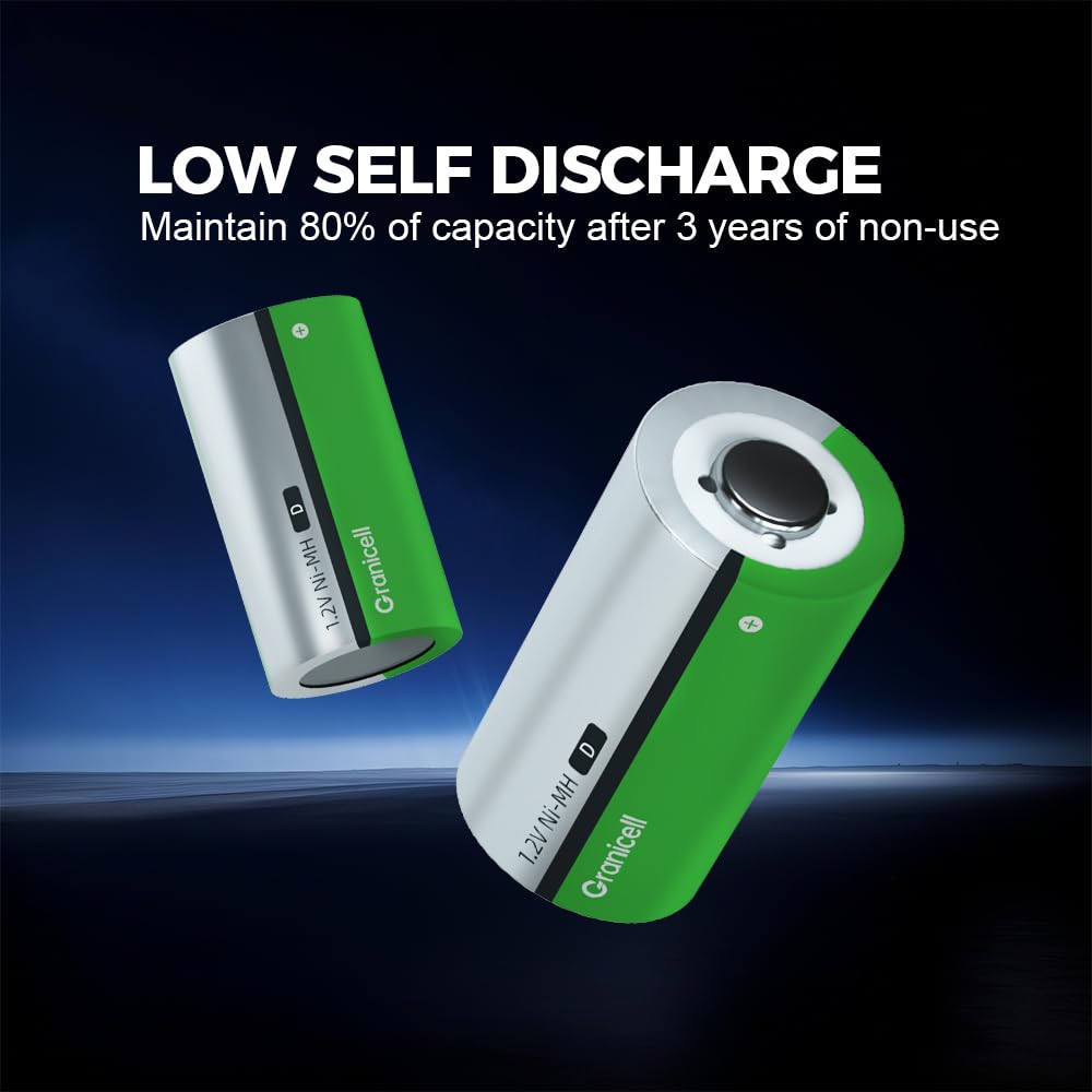 4-Pack D Rechargeable NiMH Batteries M14041