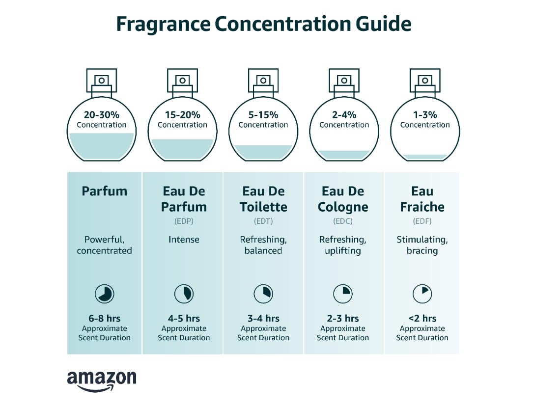 8.0 oz Cologne Spray X9983