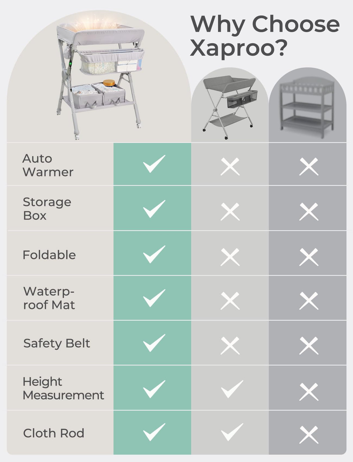 Portable Folding Baby Changing Table G68106