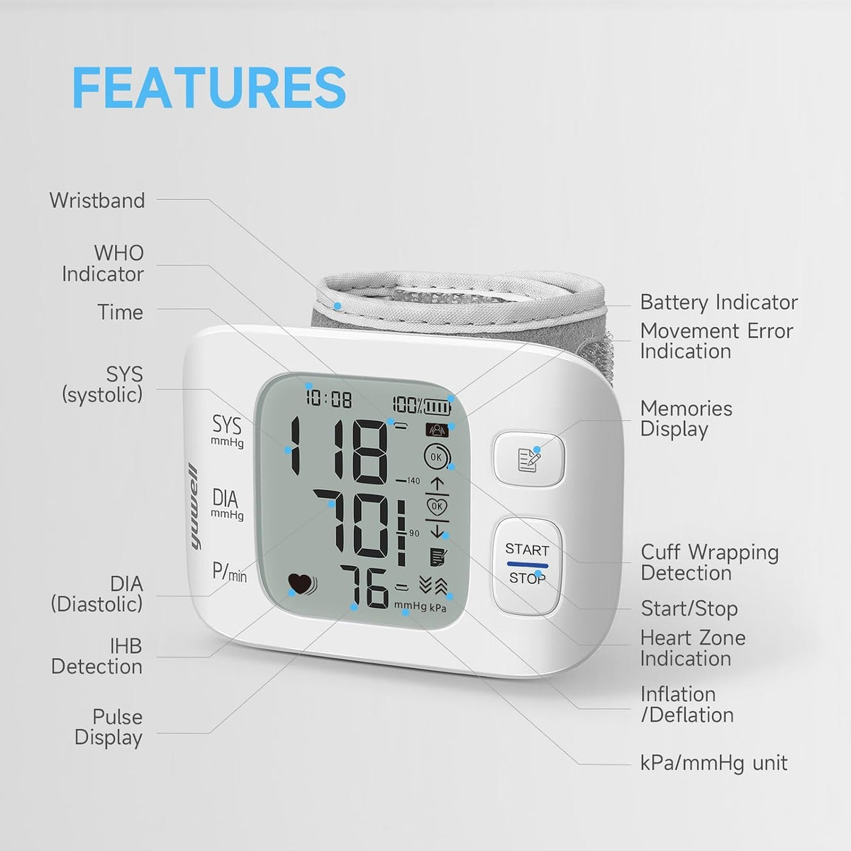 Wrist Blood Pressure Monitor U323403