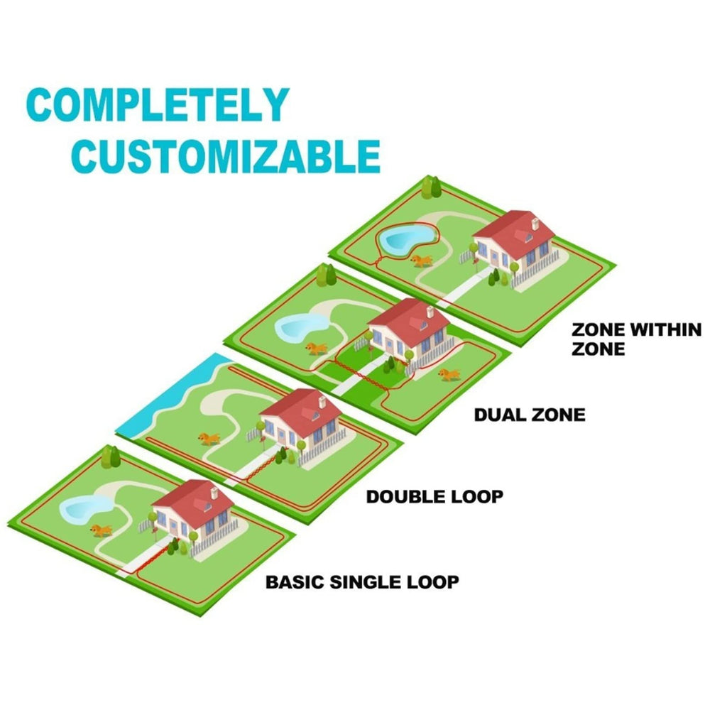 Electric Dog Fence, 984 Ft Wire, IP66 Waterproof Receiver E778