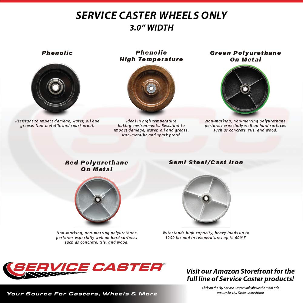 Red Poly on Cast Iron Wheel with Roller Bearing B307079