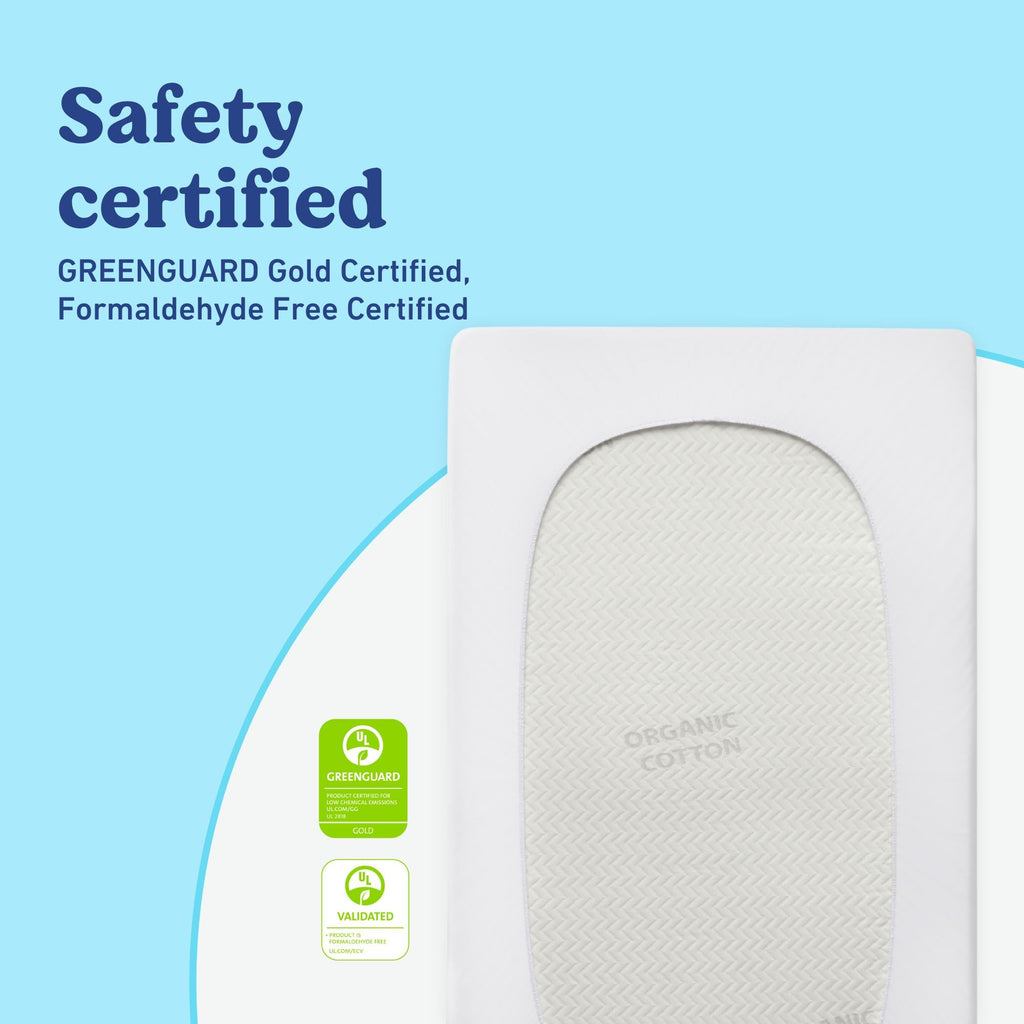 Waterproof Crib and Toddler Mattress Protector, 2 Pack W3557