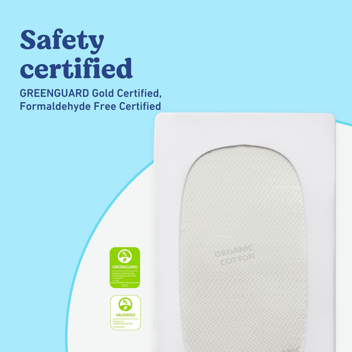 Waterproof Crib and Toddler Mattress Protector, 2 Pack W3557