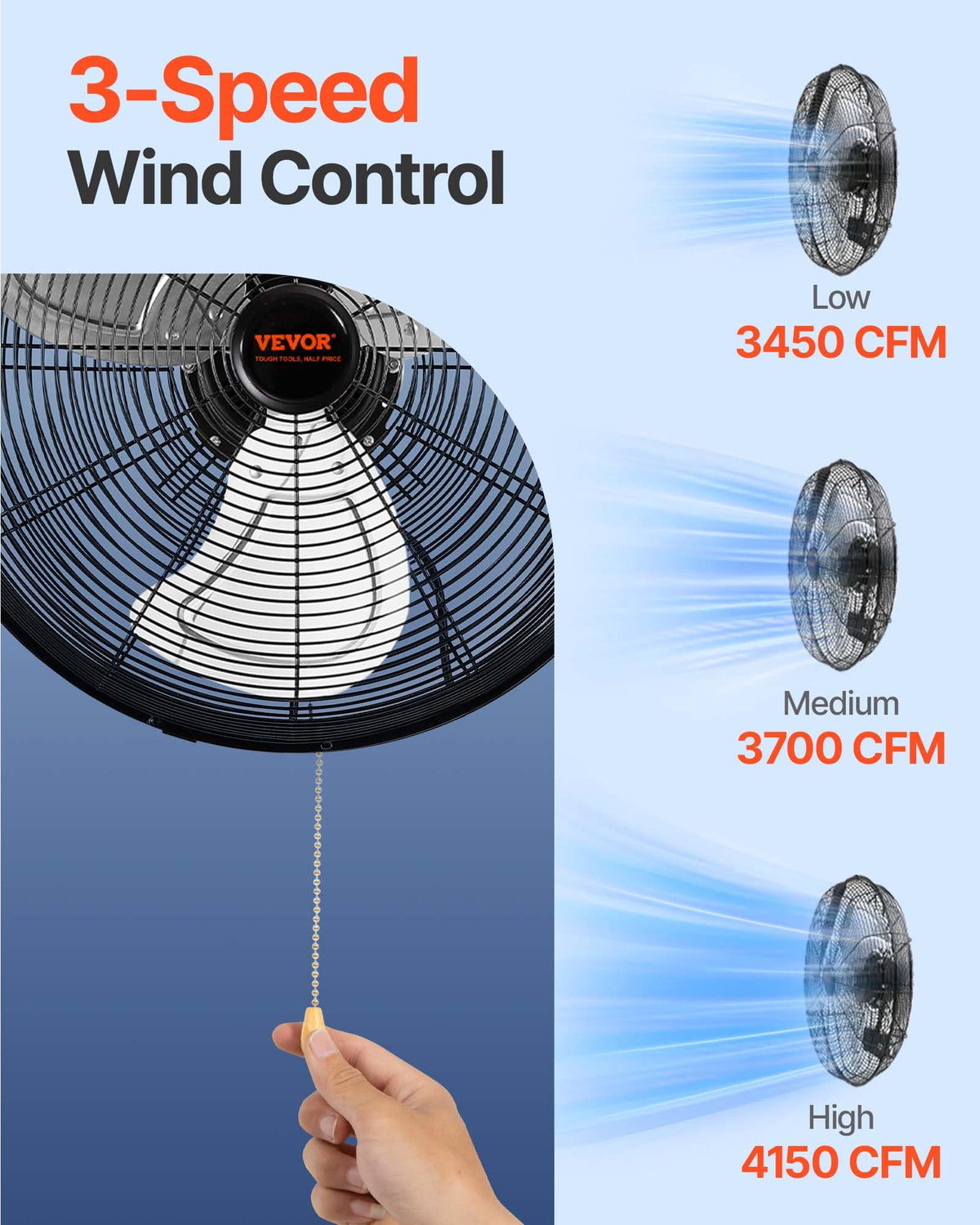 18 Inch 3-speed Wall Mounted Metal Fan U6054