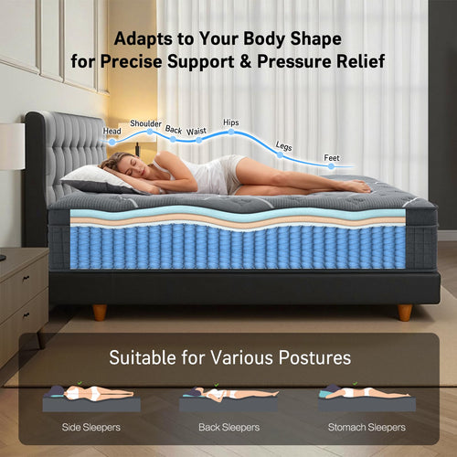 12 Inch Gel Memory Foam Hybrid Mattress B502