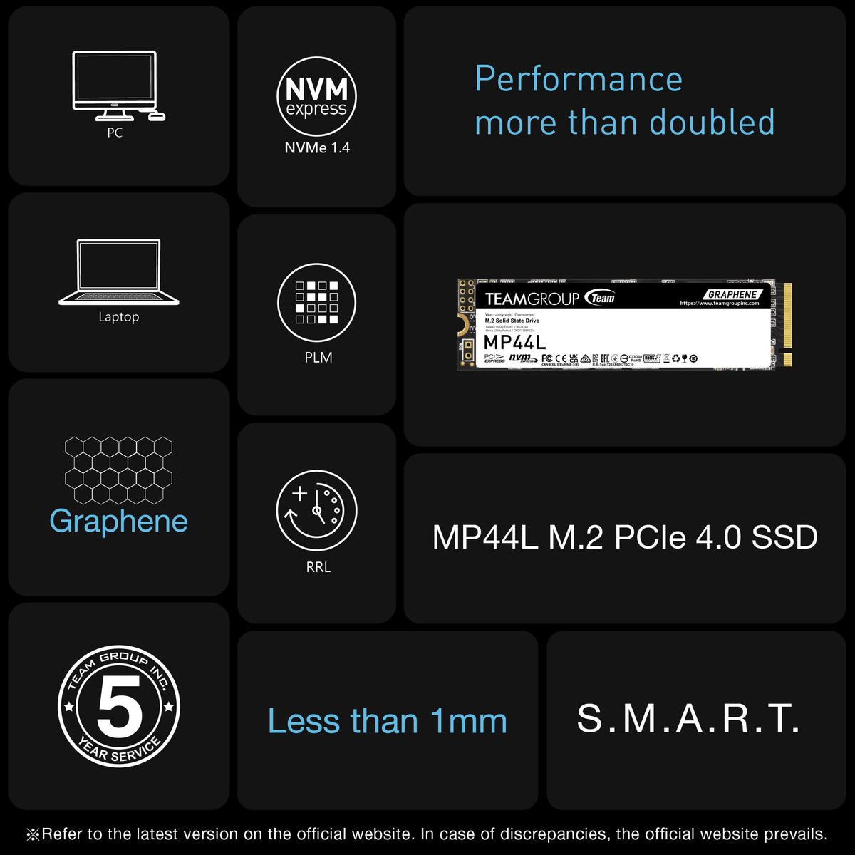 1TB NVMe PCIe Gen 4x4 M.2 2280 SSD P25423