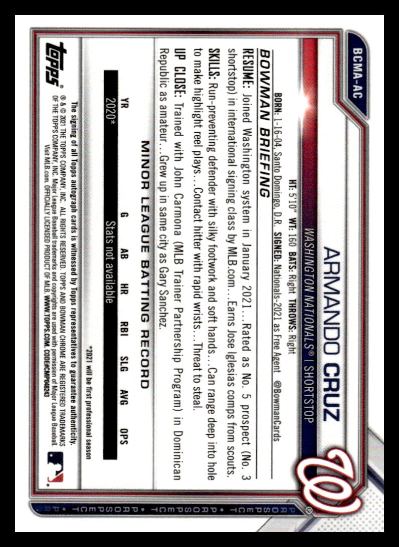 Autographed Mojo Refractor Baseball Trading Card M364343