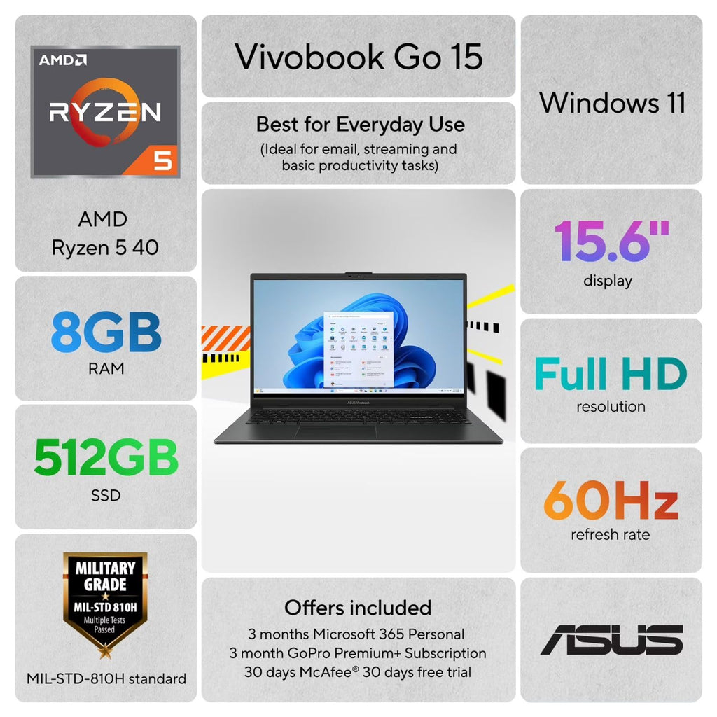 15.6" FHD Laptop, AMD Ryzen 5, 8GB RAM, 512GB SSD, Windows 11 Home T459050