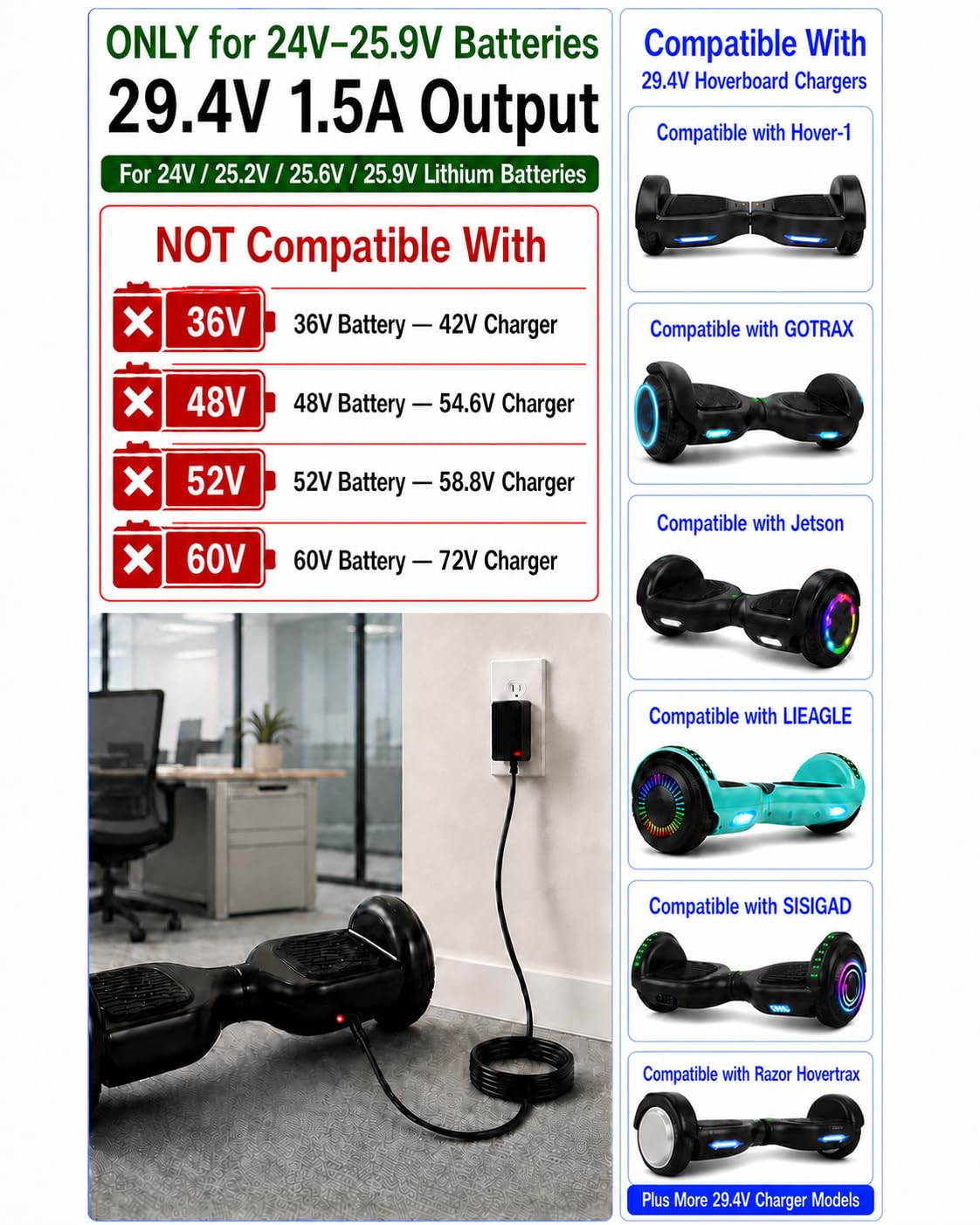 29.4V 1.5A Hoverboard and Electric Scooter Charger X74468
