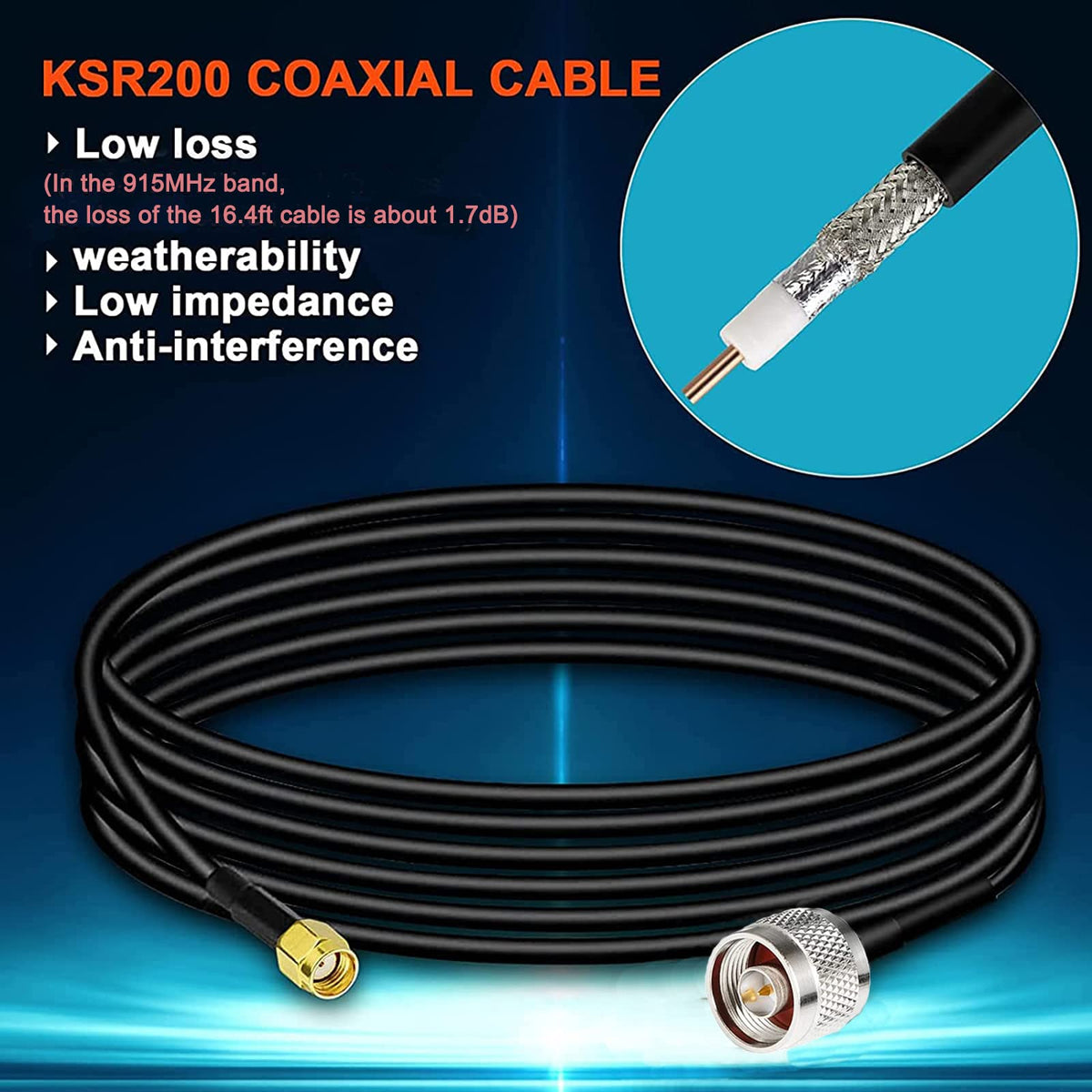 Waterproof 8dBi Omni-Directional Glass Fiber LoRaWan 915MHz Antenna with 5M Cable R370158