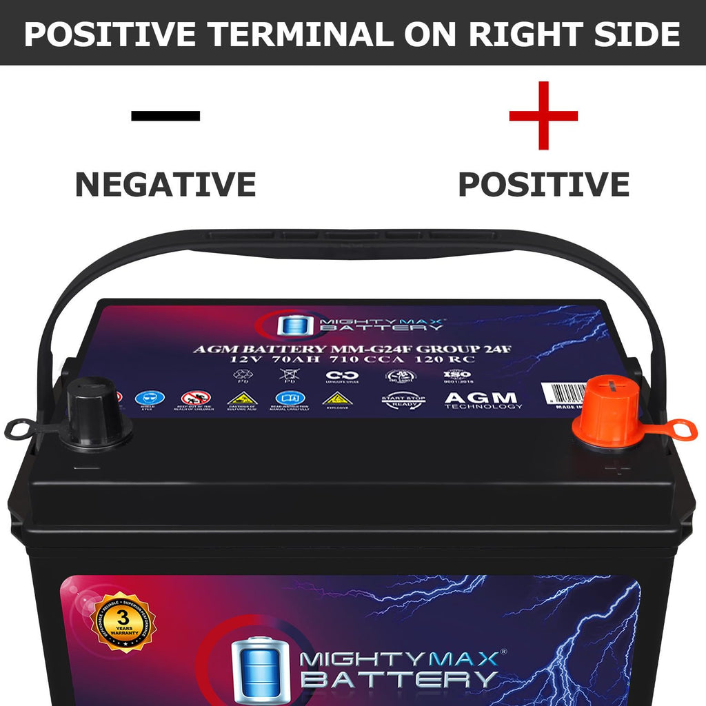 12V 70Ah AGM Battery D409