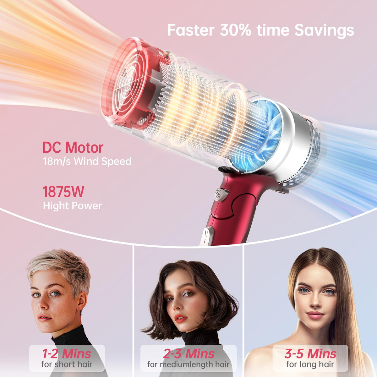 1875W Ceramic Tourmaline Hair Dryer R3729