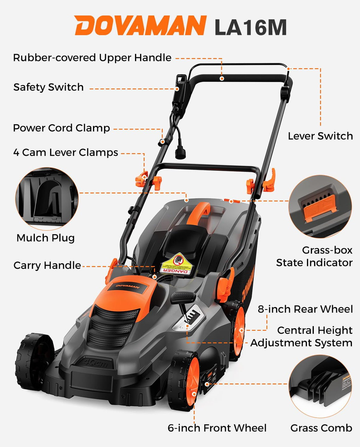 16" 13 Amp Lawn Mower with 13.2-Gallon Bag V4947