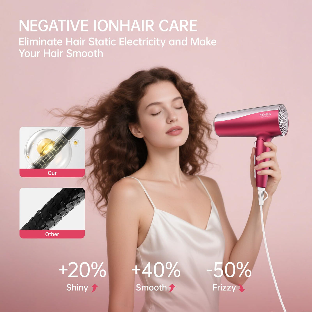 1875W Ceramic Tourmaline Hair Dryer R3729