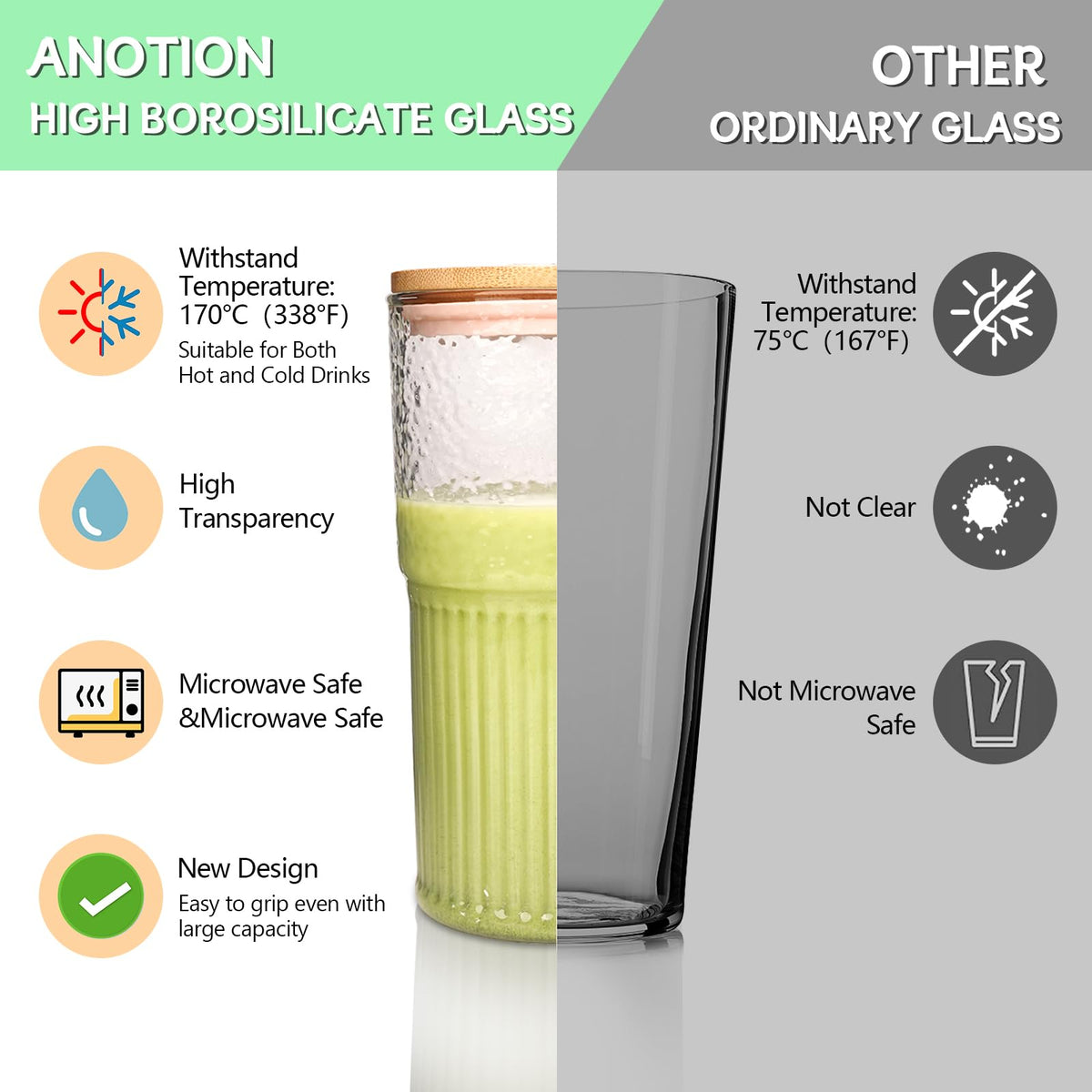 22 oz Iced Coffee Cups E77016