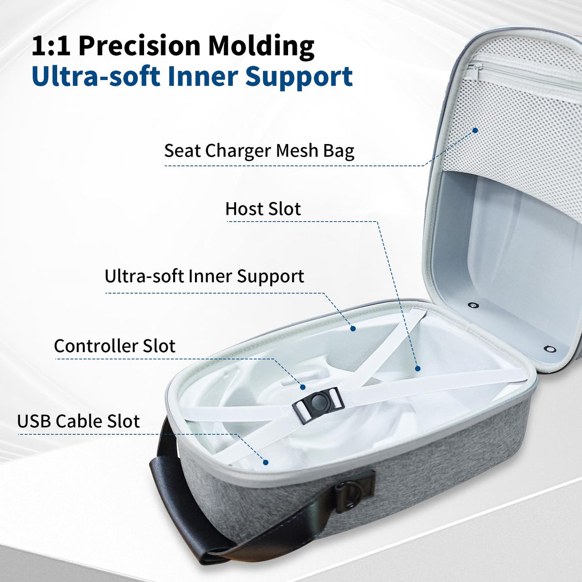 Carrying Case for PSVR2 Headset, Controllers & Accessories G7693