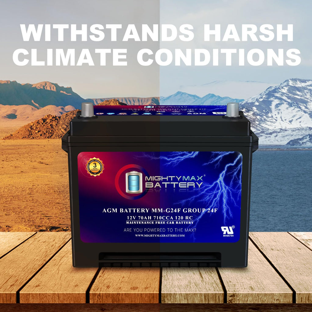 12V 70Ah AGM Battery D409