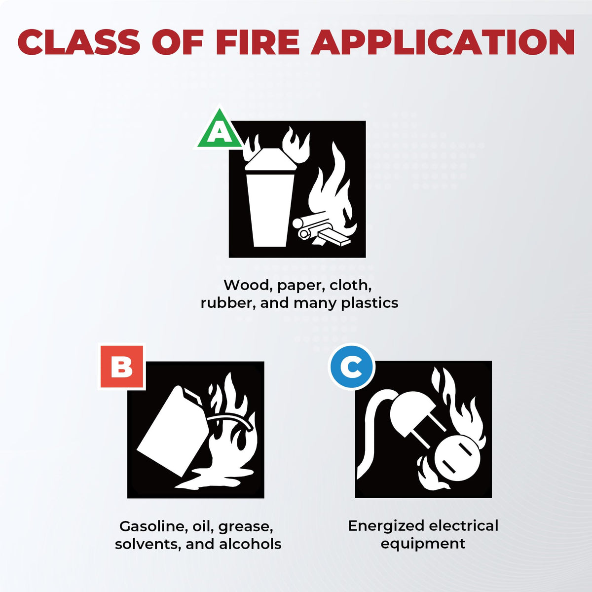 2.5 lb Heavy Duty Fire Extinguisher K69263