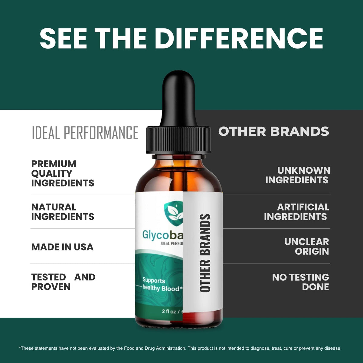 All Natural Ingredients Supplement Drops 2 Pack M667454