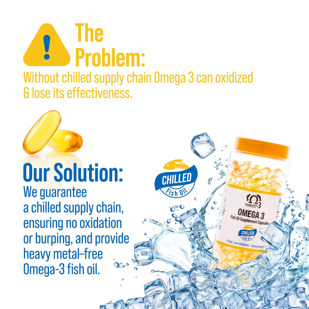 Triple Strength Omega 3 Softgels L42483