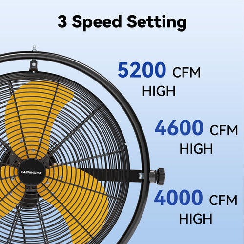 20 Inch 3 Speed 5200 CFM Wall Mount Fan G776