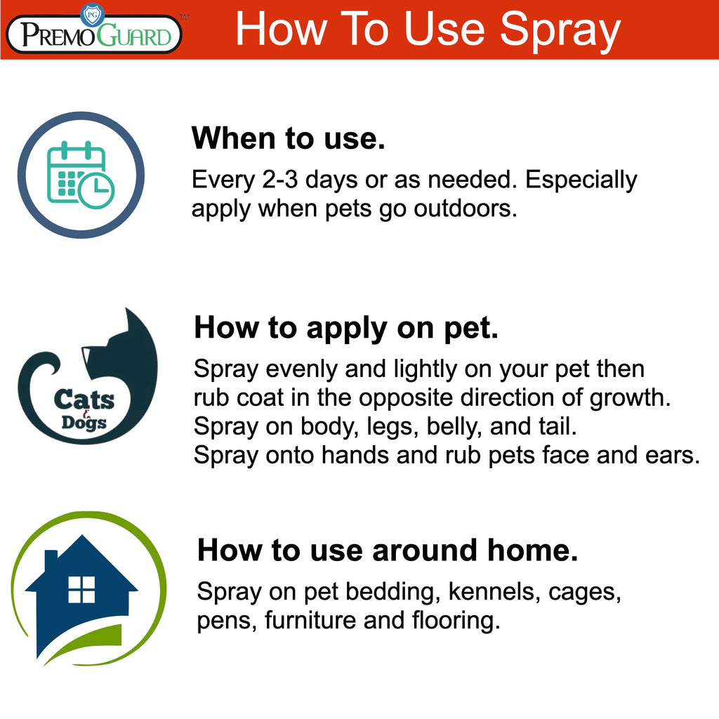 Pet Protector Spray K8436