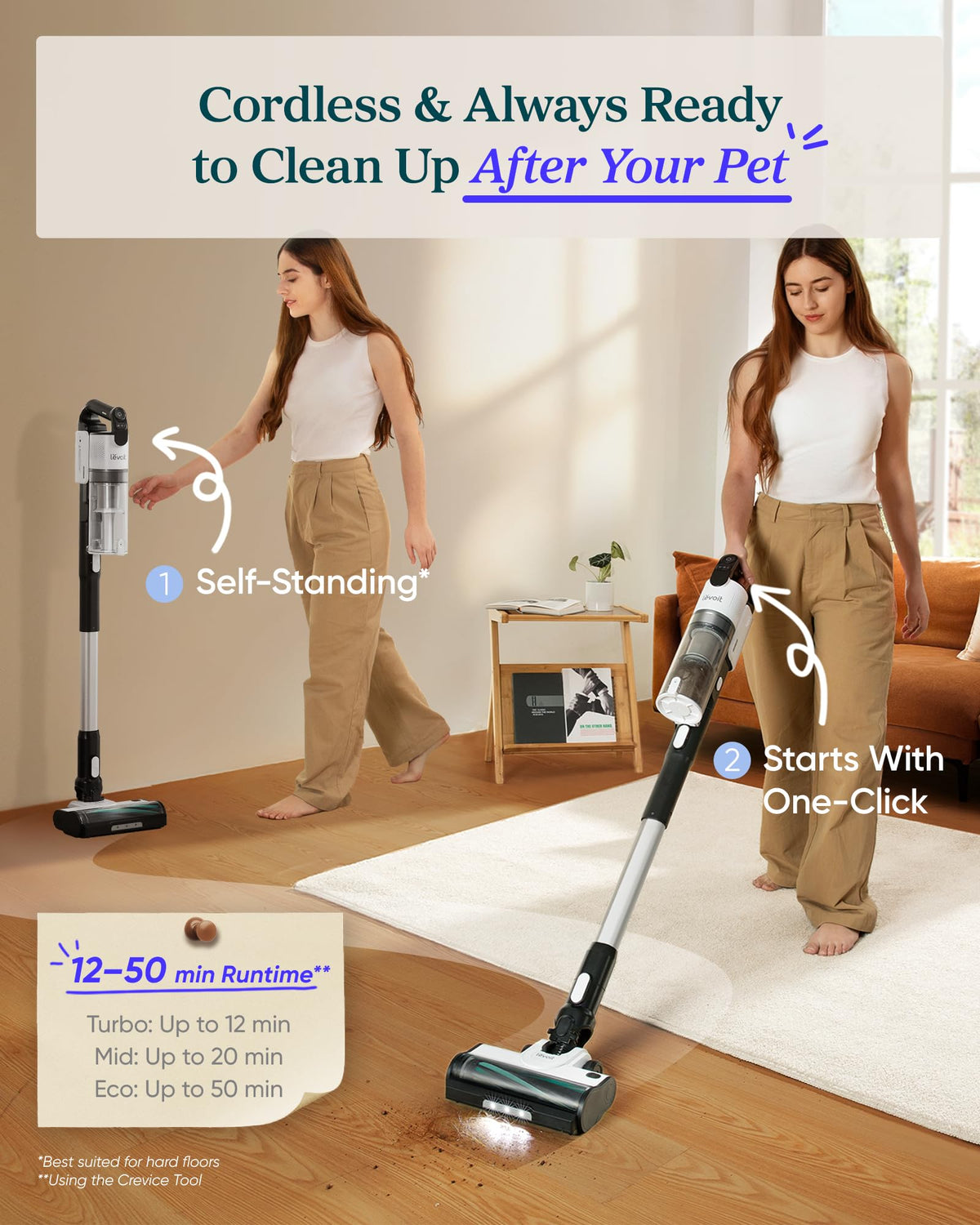 Cordless Vacuum Cleaner for Pet Hair U658