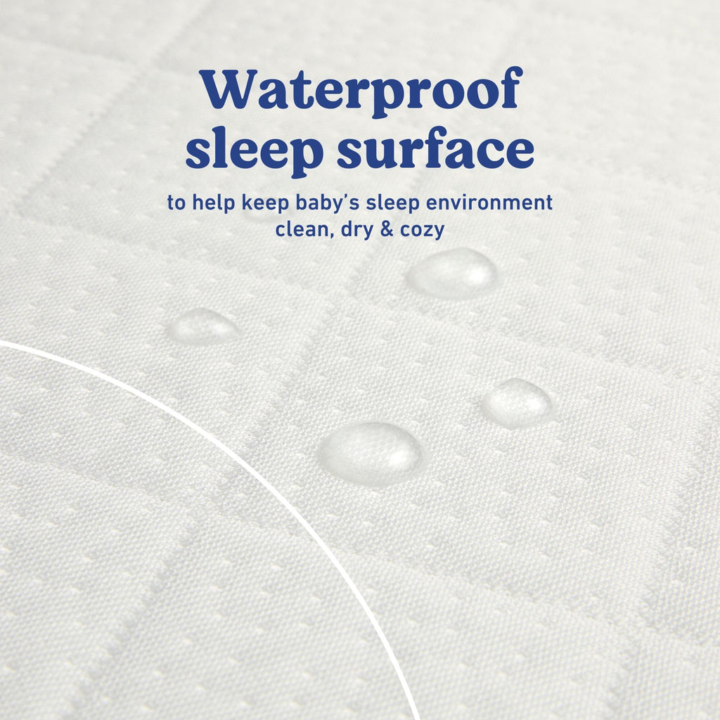 Waterproof Crib and Toddler Mattress Protector, 2 Pack W3557