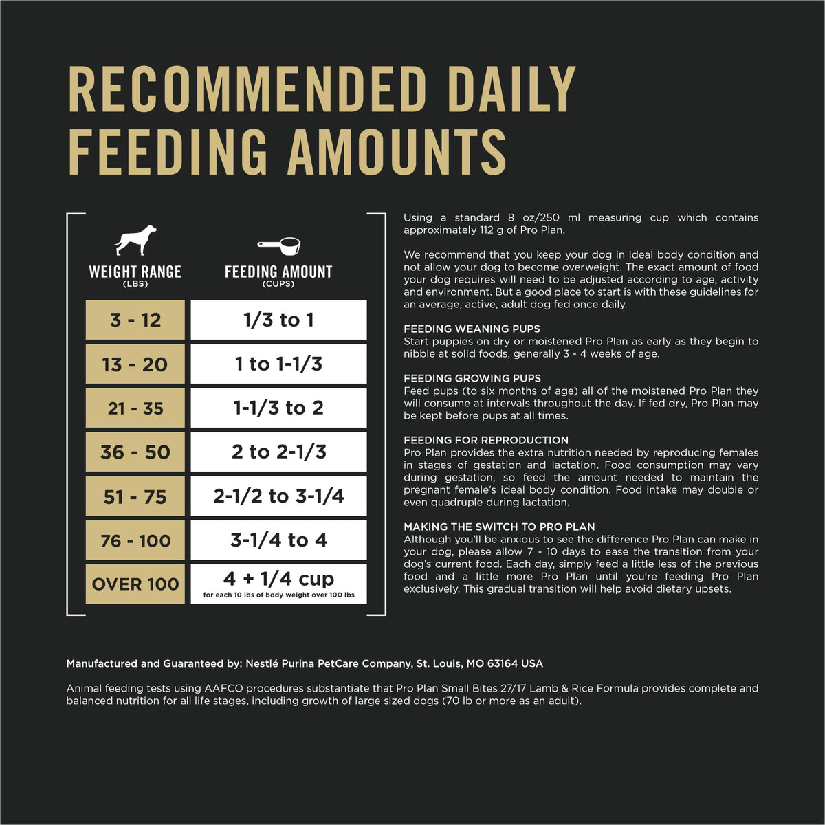 High Protein Small Bites Lamb & Rice Dog Food 37.5 Pound P990