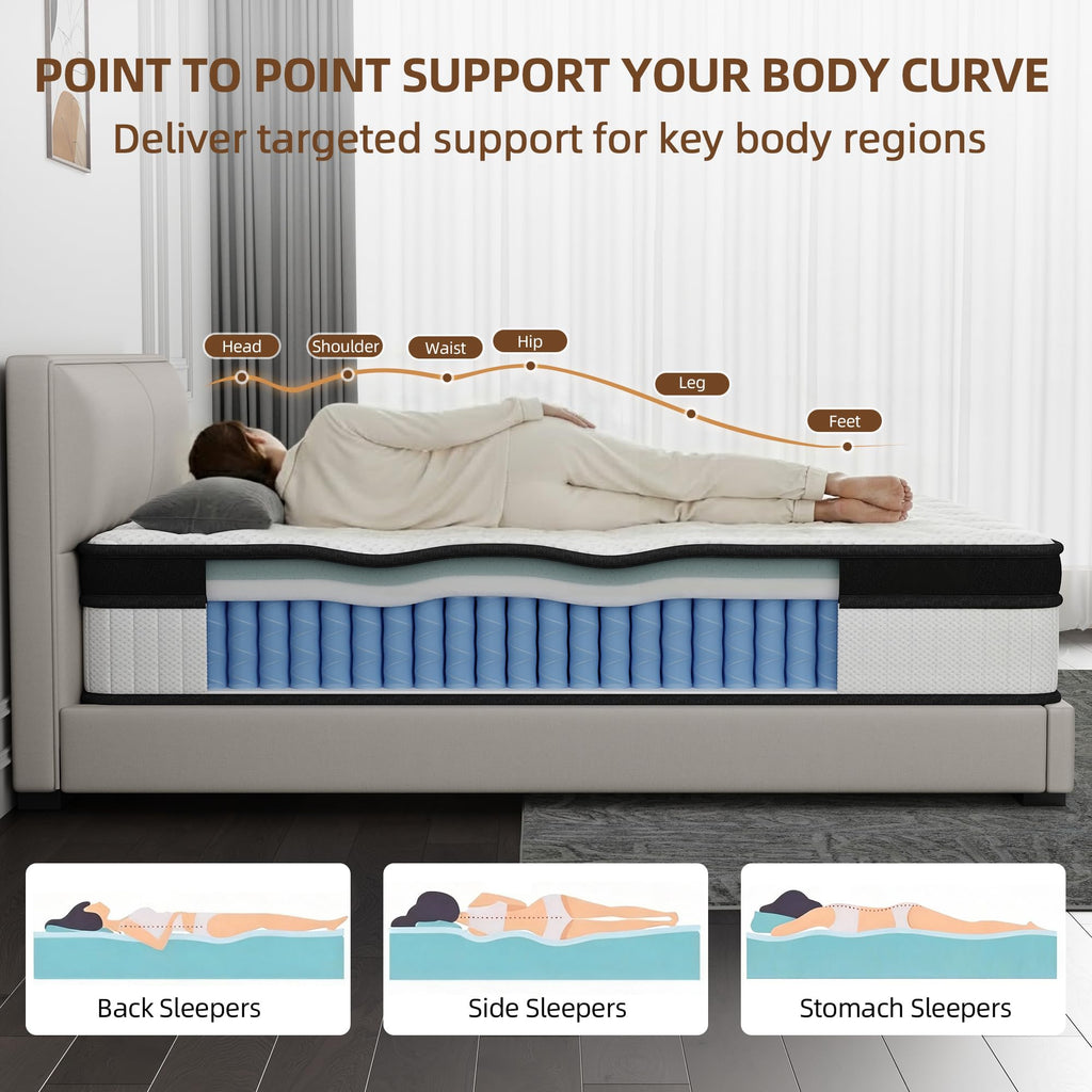 Full Size 12 Inch Hybrid Medium Firm Memory Foam Mattress I5217
