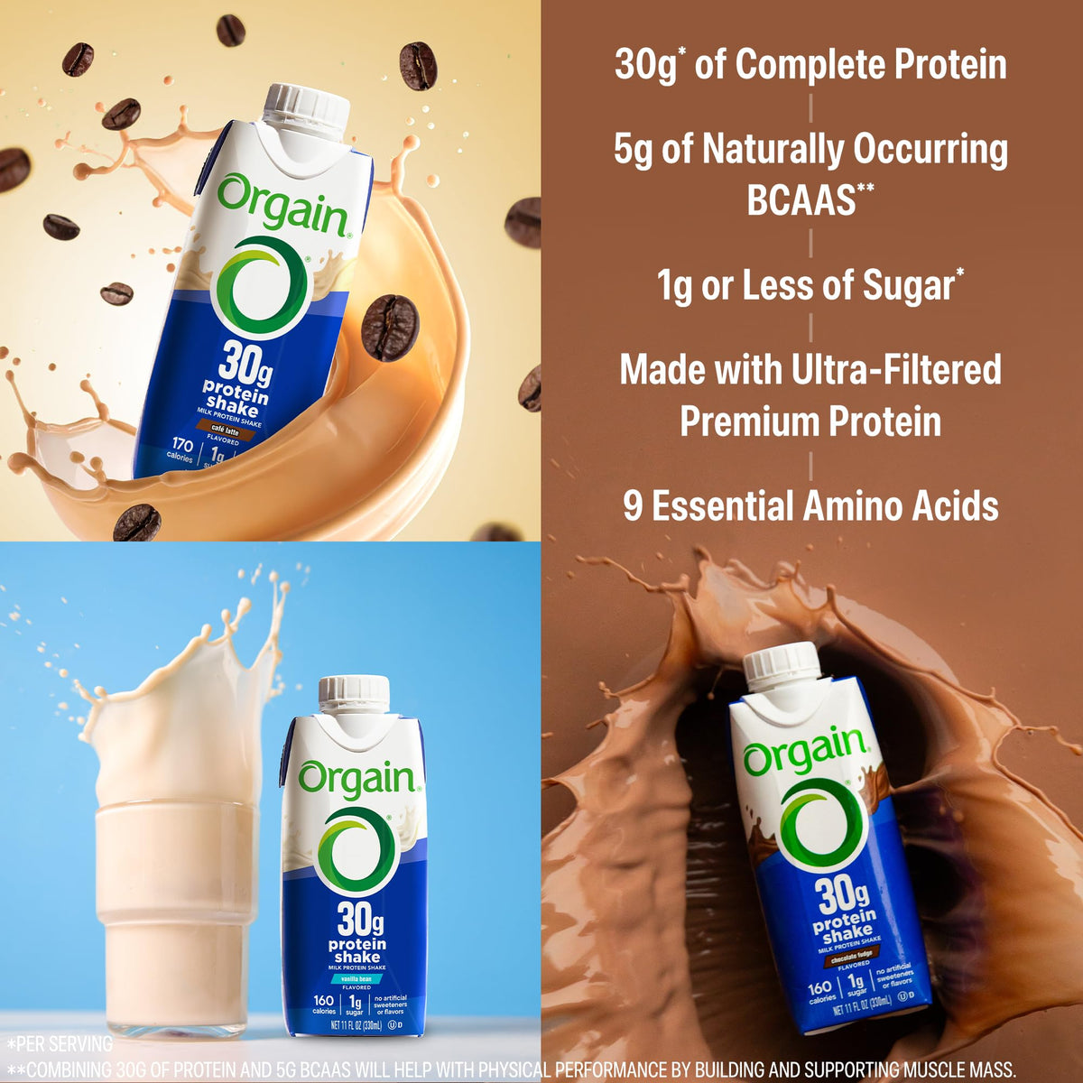30g High Protein Dairy Shake, 5g BCAAs, 11 oz, 12pk U391734