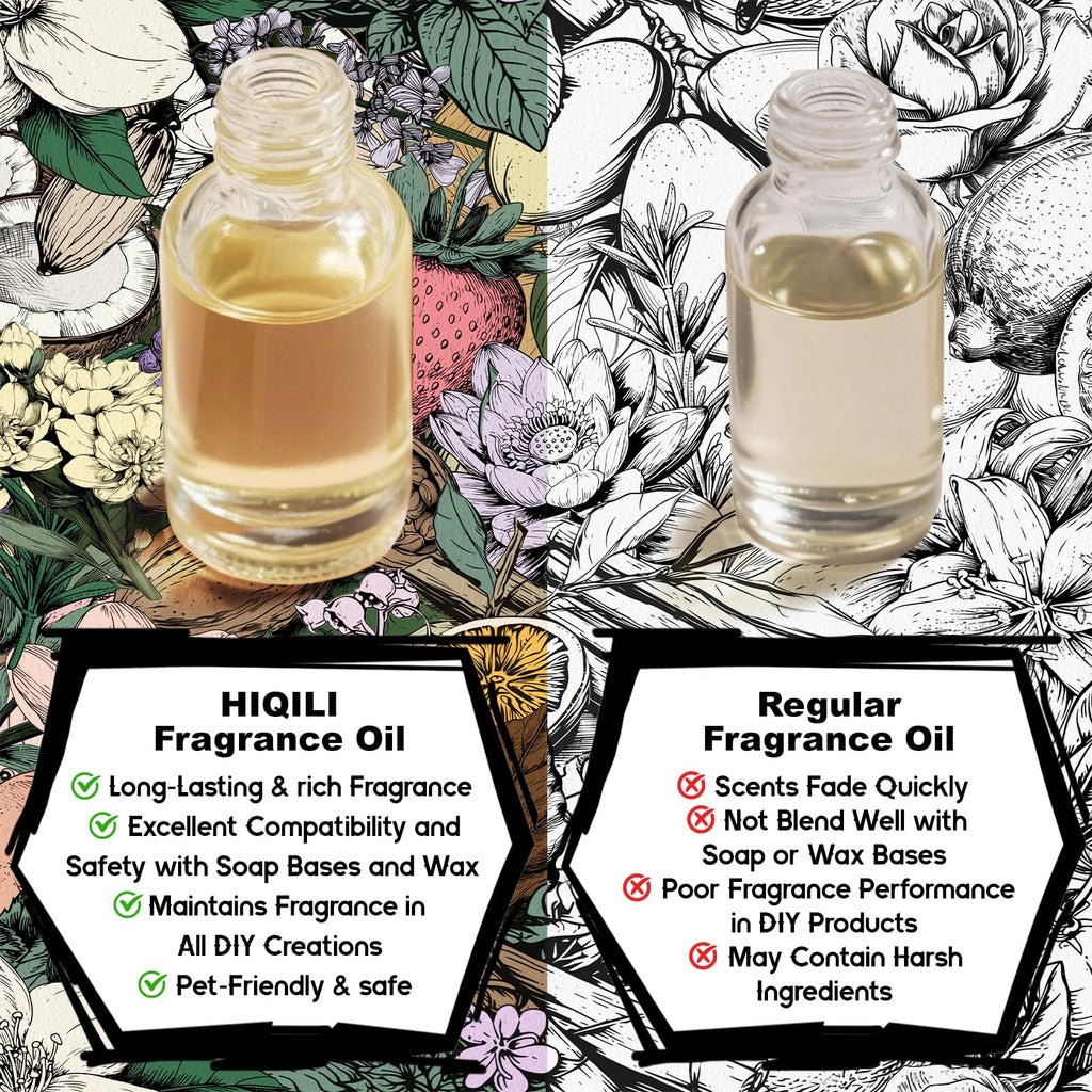 White Musk Fragrance Oil 1 Fl Oz Z7275